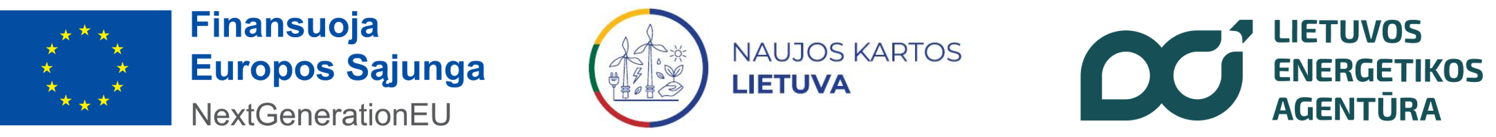 Finansuoja Europos Sąjunga – NextGenerationEU, Naujos kartos Lietuva